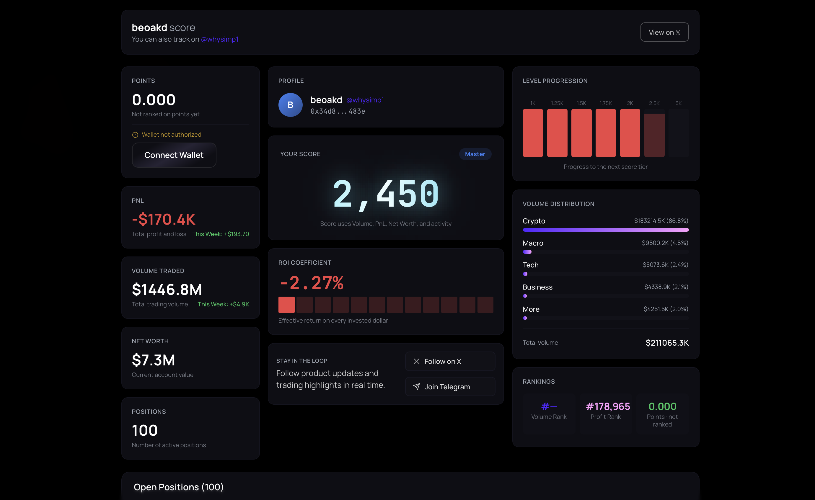 Opinion Scanner | Opinion.Trade wallet scanner